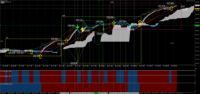Chart GBPJPY_MT, M5, 2024.04.26 20:21 UTC, JFX Corporation, MetaTrader 4, Real