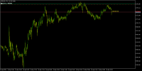 Chart NDXUSD, M1, 2024.04.26 19:46 UTC, Capitalxtend (Mauritius) LLC, MetaTrader 5, Real