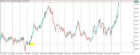 Chart NZDJPY.m, H8, 2024.04.26 18:07 UTC, Just Global Markets Ltd., MetaTrader 5, Real