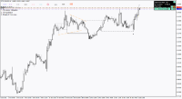 Chart !STD_EURUSD, H4, 2024.04.26 17:51 UTC, FBS Markets Inc., MetaTrader 4, Demo