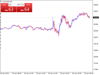 Chart US30.M24, M5, 2024.04.26 18:38 UTC, WM Markets Ltd, MetaTrader 4, Real