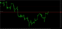 Chart US500, H1, 2024.04.26 18:15 UTC, Raw Trading Ltd, MetaTrader 5, Real
