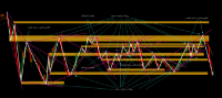 Chart XAUUSD, M1, 2024.04.26 19:13 UTC, FXTM, MetaTrader 5, Demo