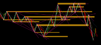 Chart XAUUSD, M1, 2024.04.26 19:42 UTC, FXTM, MetaTrader 5, Demo
