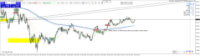 Chart XAUUSD, M1, 2024.04.26 18:48 UTC, Raw Trading Ltd, MetaTrader 4, Real