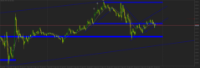 Chart XAUUSD, M5, 2024.04.26 19:37 UTC, Propridge Capital Markets Limited, MetaTrader 5, Demo