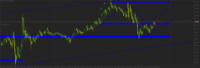 Chart XAUUSD, M5, 2024.04.26 18:14 UTC, Propridge Capital Markets Limited, MetaTrader 5, Demo