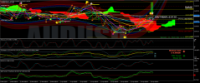 Chart AUDUSD, H4, 2024.04.26 23:34 UTC, FTMO S.R.O., MetaTrader 4, Demo