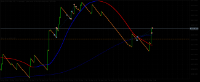 Chart Boom 1000 Index, M2, 2024.04.26 21:54 UTC, Deriv.com Limited, MetaTrader 5, Demo