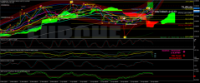 Chart EURCHF, H4, 2024.04.26 23:13 UTC, FTMO S.R.O., MetaTrader 4, Demo