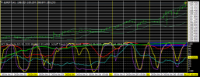 Chart EURJPY, H1, 2024.04.26 22:08 UTC, Titan FX Limited, MetaTrader 4, Real