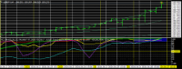Chart EURJPY, H4, 2024.04.26 22:08 UTC, Titan FX Limited, MetaTrader 4, Real