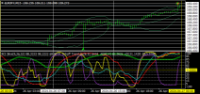 Chart EURJPY, M15, 2024.04.26 22:09 UTC, Titan FX Limited, MetaTrader 4, Real