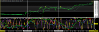 Chart EURJPY, M5, 2024.04.26 22:09 UTC, Titan FX Limited, MetaTrader 4, Real