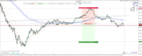 Chart EURUSD, M1, 2024.04.26 21:13 UTC, Raw Trading Ltd, MetaTrader 4, Real