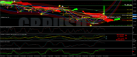 Chart GBPUSD, H4, 2024.04.26 23:54 UTC, FTMO S.R.O., MetaTrader 4, Demo