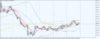 Chart GOLD, H1, 2024.04.26 21:11 UTC, Admiral Markets Group AS, MetaTrader 5, Demo