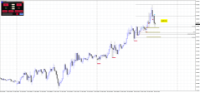 Chart NZDUSD, M15, 2024.04.27 00:21 UTC, Raw Trading Ltd, MetaTrader 4, Real