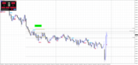 Chart NZDUSD, M15, 2024.04.26 23:43 UTC, Raw Trading Ltd, MetaTrader 4, Real