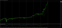 Chart USDJPY, H1, 2024.04.26 22:45 UTC, Gain Global Markets, Inc. (FOREX.com Global CN), MetaTrader 4, Real
