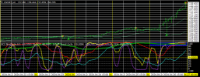 Chart USDJPY, H1, 2024.04.26 22:26 UTC, Titan FX Limited, MetaTrader 4, Real