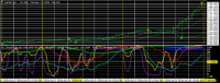 Chart USDJPY, H1, 2024.04.26 22:25 UTC, Titan FX Limited, MetaTrader 4, Real