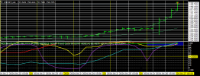 Chart USDJPY, H4, 2024.04.26 22:24 UTC, Titan FX Limited, MetaTrader 4, Real