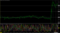 Chart USDJPY, M1, 2024.04.26 22:29 UTC, Titan FX Limited, MetaTrader 4, Real