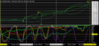 Chart USDJPY, M15, 2024.04.26 22:26 UTC, Titan FX Limited, MetaTrader 4, Real