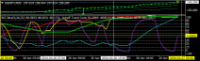 Chart USDJPY, M30, 2024.04.26 22:32 UTC, Titan FX Limited, MetaTrader 4, Real