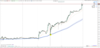 Chart USDJPY, M5, 2024.04.26 21:33 UTC, Raw Trading Ltd, MetaTrader 4, Real