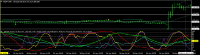 Chart USDJPY, M5, 2024.04.26 22:28 UTC, Titan FX Limited, MetaTrader 4, Real