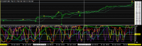 Chart USDJPY, M5, 2024.04.26 22:27 UTC, Titan FX Limited, MetaTrader 4, Real