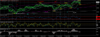 Chart USDOLLAR, H4, 2024.04.27 01:12 UTC, FXCM Australia Pty. Limited, MetaTrader 4, Real