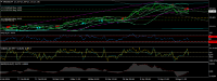 Chart XAGUSD, H4, 2024.04.27 01:21 UTC, FXCM Australia Pty. Limited, MetaTrader 4, Real