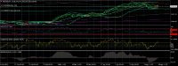 Chart XAUUSD, H4, 2024.04.27 01:25 UTC, FXCM Australia Pty. Limited, MetaTrader 4, Real