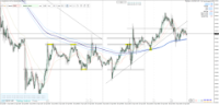 Chart XAUUSD, M15, 2024.04.26 21:16 UTC, Raw Trading Ltd, MetaTrader 4, Real