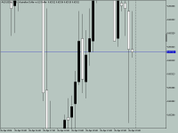 Chart AUDUSDb, M15, 2024.04.27 07:28 UTC, HF Markets (SV) Ltd., MetaTrader 5, Real