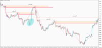 Chart EURUSD+, H1, 2024.04.27 07:28 UTC, Moneta Markets (Pty) Ltd, MetaTrader 5, Real