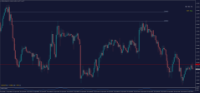 Chart GBPAUD@, M30, 2024.04.27 08:26 UTC, WM Markets Ltd, MetaTrader 4, Real