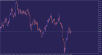 Chart GBPCAD., H4, 2024.04.27 03:36 UTC, Tradehall Limited, MetaTrader 5, Real
