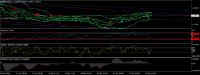 Chart GBPUSD, H1, 2024.04.27 02:11 UTC, FXCM Australia Pty. Limited, MetaTrader 4, Real
