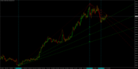 Chart Gold, H4, 2024.04.27 08:08 UTC, Systemgates Limited, MetaTrader 4, Real