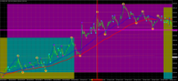 Chart GOLD.&#163;, M1, 2024.04.27 04:48 UTC, CMC Markets Plc, MetaTrader 4, Demo