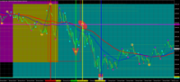 Chart GOLD.&#163;, M1, 2024.04.27 04:49 UTC, CMC Markets Plc, MetaTrader 4, Demo