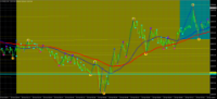 Chart GOLD.&#163;, M1, 2024.04.27 04:47 UTC, CMC Markets Plc, MetaTrader 4, Demo