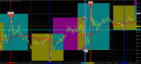 Chart GOLD.&#163;, M5, 2024.04.27 04:54 UTC, CMC Markets Plc, MetaTrader 4, Demo