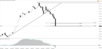 Chart !STD_CHFJPY, D1, 2024.04.27 02:42 UTC, Tradeslide Trading Tech Limited, MetaTrader 4, Real