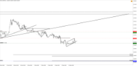Chart !STD_CHFJPY, H1, 2024.04.27 02:37 UTC, Tradeslide Trading Tech Limited, MetaTrader 4, Real