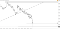 Chart !STD_CHFJPY, H1, 2024.04.27 02:41 UTC, Tradeslide Trading Tech Limited, MetaTrader 4, Real